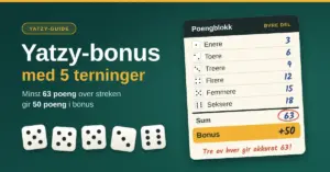 Fem terninger og en Yatzy-poengblokk der tre av hver i tallkategoriene gir summen 63 over streken og 50 poeng i bonus.