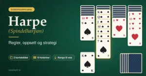 Illustrasjon av kabalen Harpe (Spindelharpan) på et grønt spillebord, med kortkolonner der en rekke spar fra konge ned til sju er fremhevet, og teksten «Regler, oppsett og strategi».