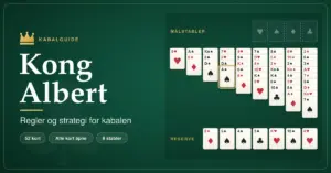 Illustrasjon av kabalen Kong Albert på et grønt filtbord, med ni stabler av åpne kort, sju reservekort og fire tomme målstabler ved siden av teksten «Kong Albert – Regler og strategi for kabalen».