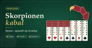 Illustrasjon av Skorpionen-kabalen på grønt spillebord, med sju byggestabler av spillkort og tre skjulte kort som buer seg opp som en skorpionhale, ved siden av teksten «Skorpionen kabal – Regler, oppsett og strategi».