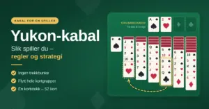 Illustrasjon av Yukon-kabal på et grønt kortbord med sju kortrekker og fire grunnbunker, der en markert gruppe kort flyttes til en annen rekke, ved siden av teksten «Yukon-kabal – Slik spiller du – regler og strategi».