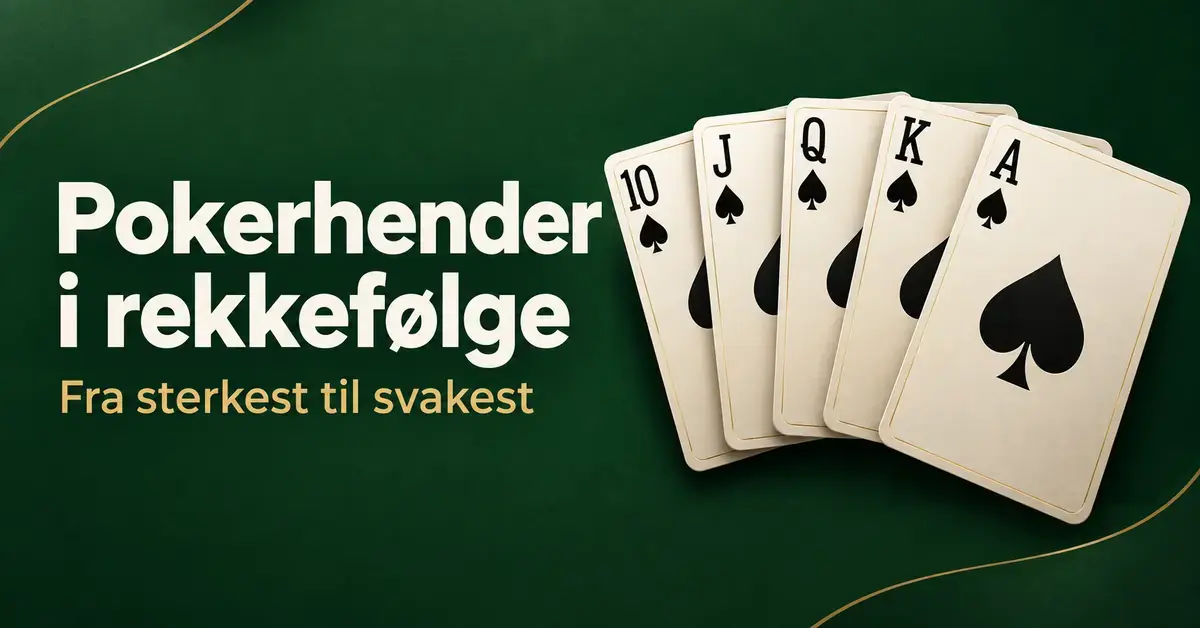 Fem kort i spar fra ti til ess viser en royal flush på grønn bakgrunn ved siden av teksten «Pokerhender i rekkefølge – Fra sterkest til svakest».